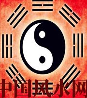 西双版纳二零二零年财运风水布局！